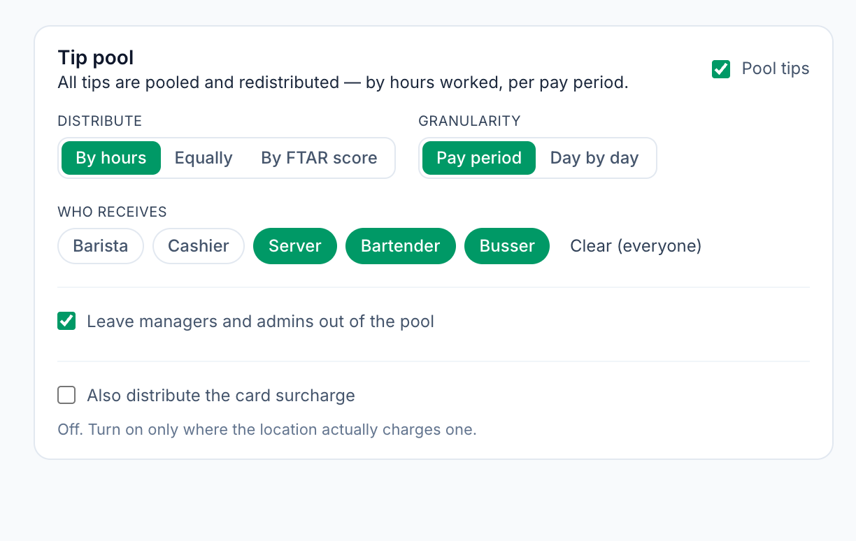 The tip pool settings for a location in Mays, splitting tips by hours worked per pay period between servers, bartenders and bussers, with "Leave managers and admins out of the pool" turned on