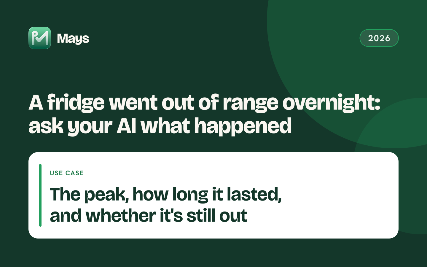 Mays cover card: A fridge went out of range overnight: ask your AI what happened — The peak, how long it lasted, and whether it's still out