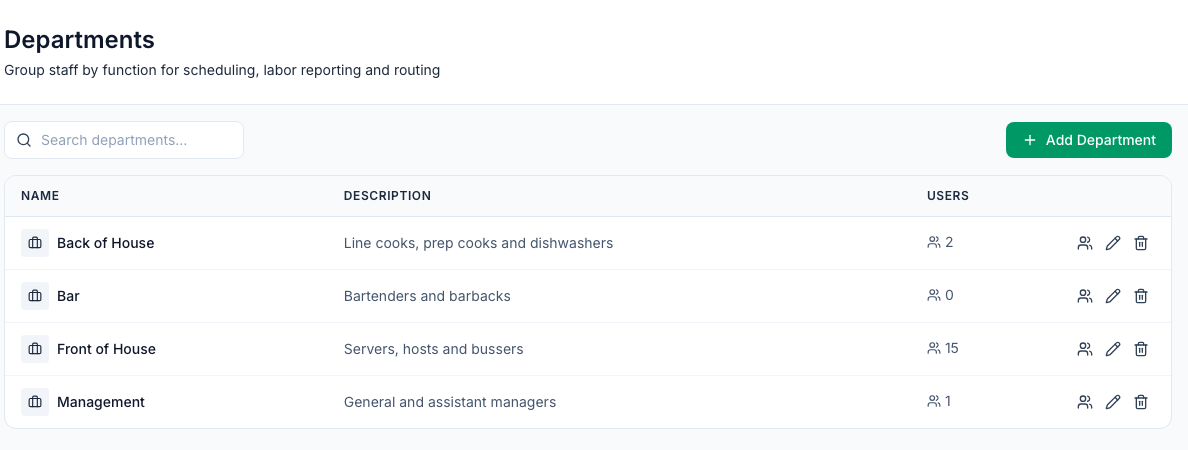 The Departments page in Mays: Back of House, Bar, Front of House and Management, each with a short description and the number of people in it