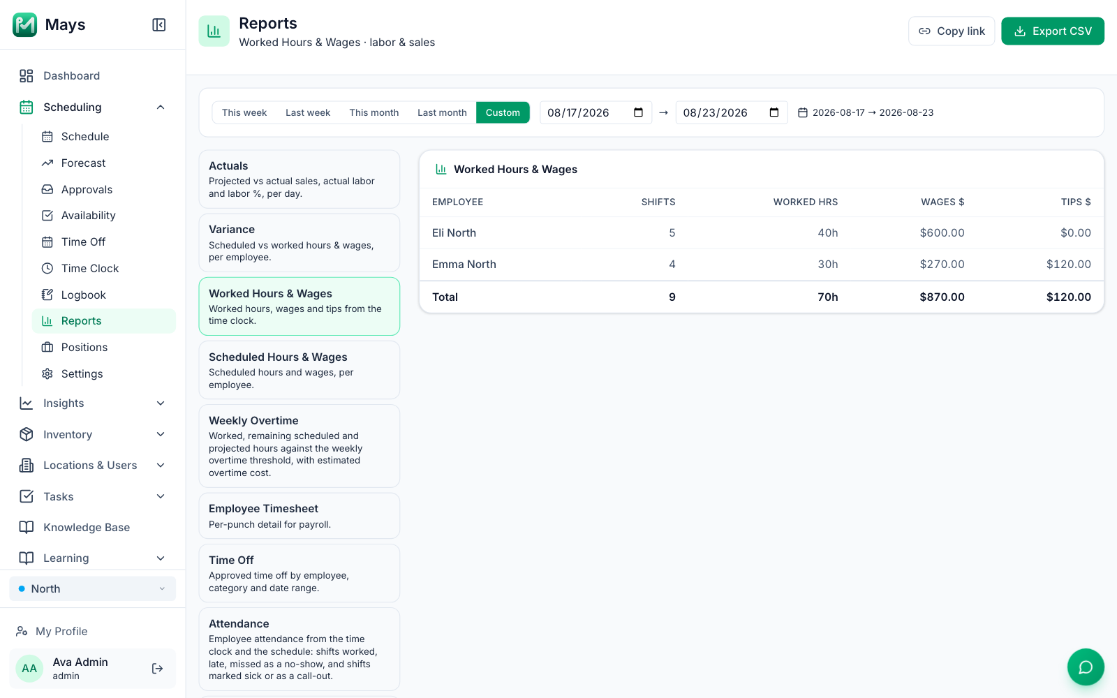 The Worked Hours & Wages report in Mays for one week in August: a line cook's hours and wages at $15.00 an hour, and a server's hours, wages at $9.00 an hour and tips