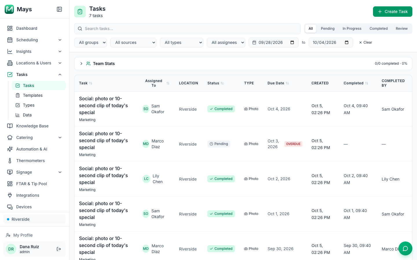 The Tasks page in Mays for September 28 to October 4, 2026, with a daily task "Social: photo or 10-second clip of today's special" in a Marketing group, each with a Photo answer, completed by a different team member most mornings and one day still pending and overdue