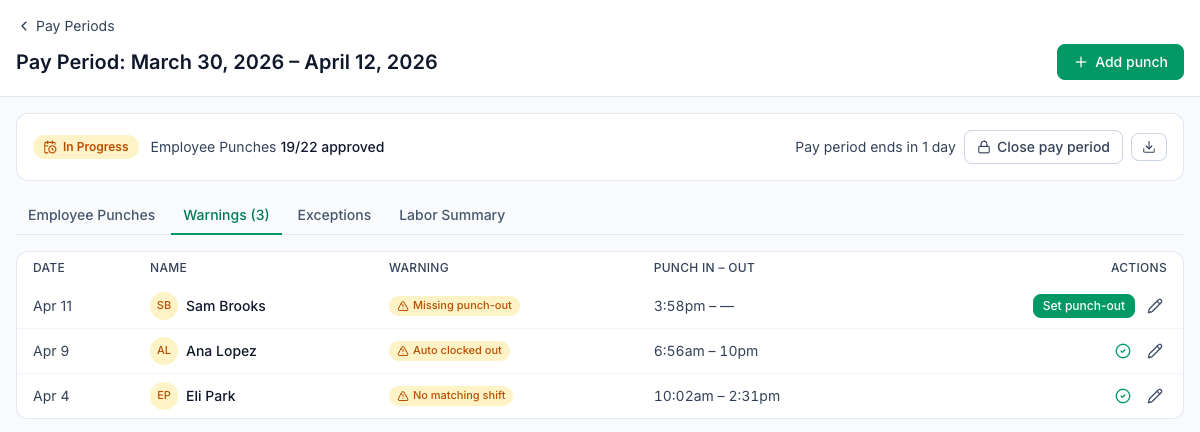The Warnings tab of a pay period in Mays, the two weeks ending April 12, 2026: a missing punch-out, a punch with no matching shift and a punch the time clock closed automatically, each with a way to fix it before payroll