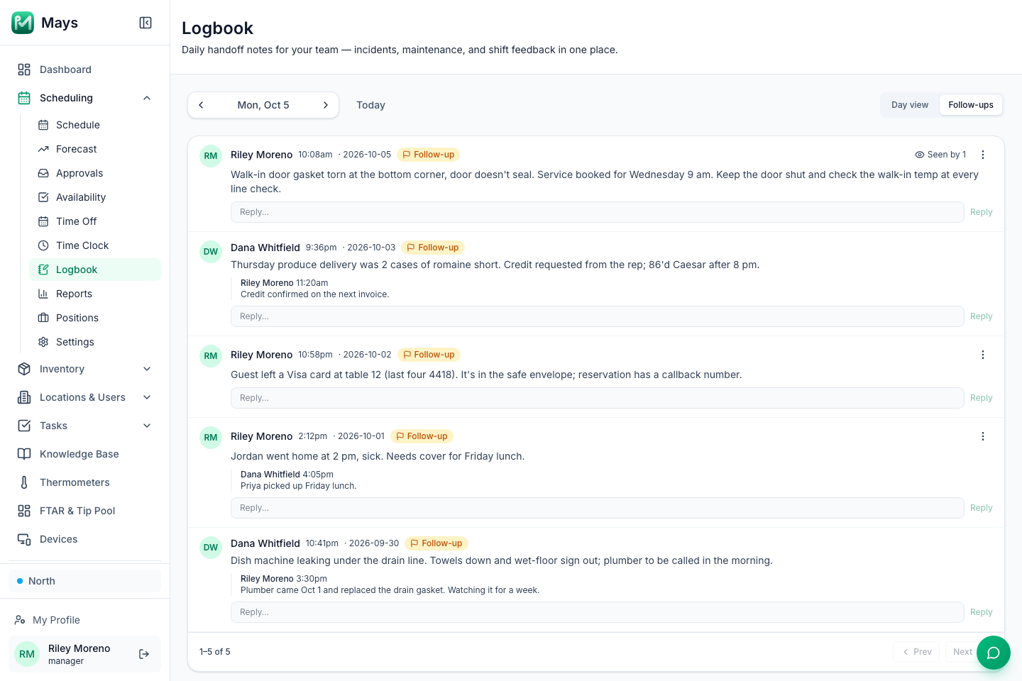 The Follow-ups view of the North location's logbook in Mays: five entries from September 30 to October 5, 2026, each still flagged Follow-up, from a leaking dish machine and a sick call-out to a guest's lost card, a short produce delivery and a torn walk-in door gasket, with the replies under them