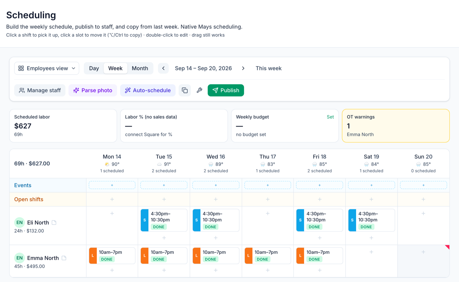 The week of September 14, 2026 on the Mays schedule: a server's evening shifts and a line cook's day shifts, all worked, with the week's scheduled labor cost and an overtime warning for the cook