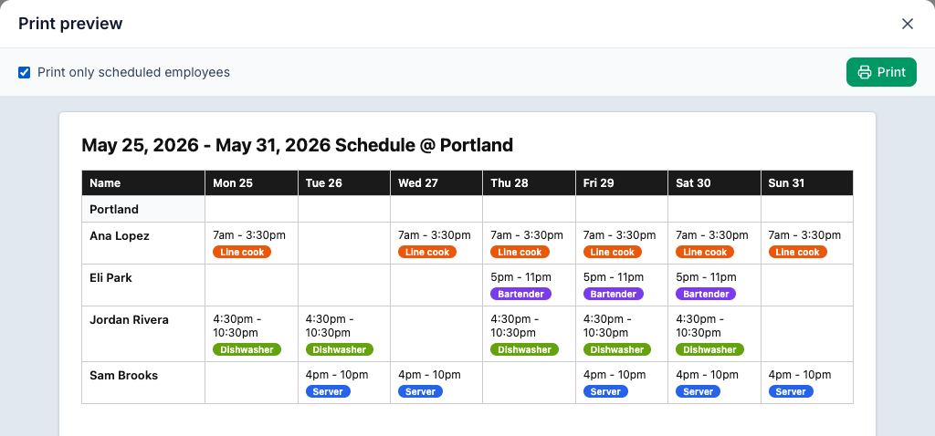The print preview of a week's schedule in Mays for a Portland location, the week of May 25, 2026, with Print only scheduled employees ticked: each person's shifts by day, ready to print and post