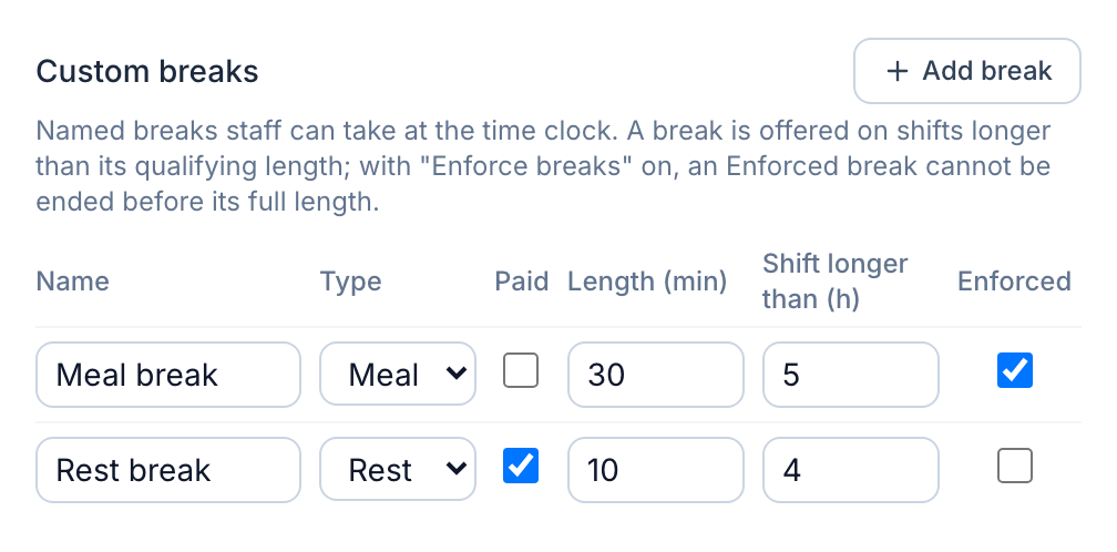 Custom breaks for a location in Mays: an unpaid 30-minute meal break for shifts longer than 5 hours, marked enforced, and a paid 10-minute rest break for shifts longer than 4 hours