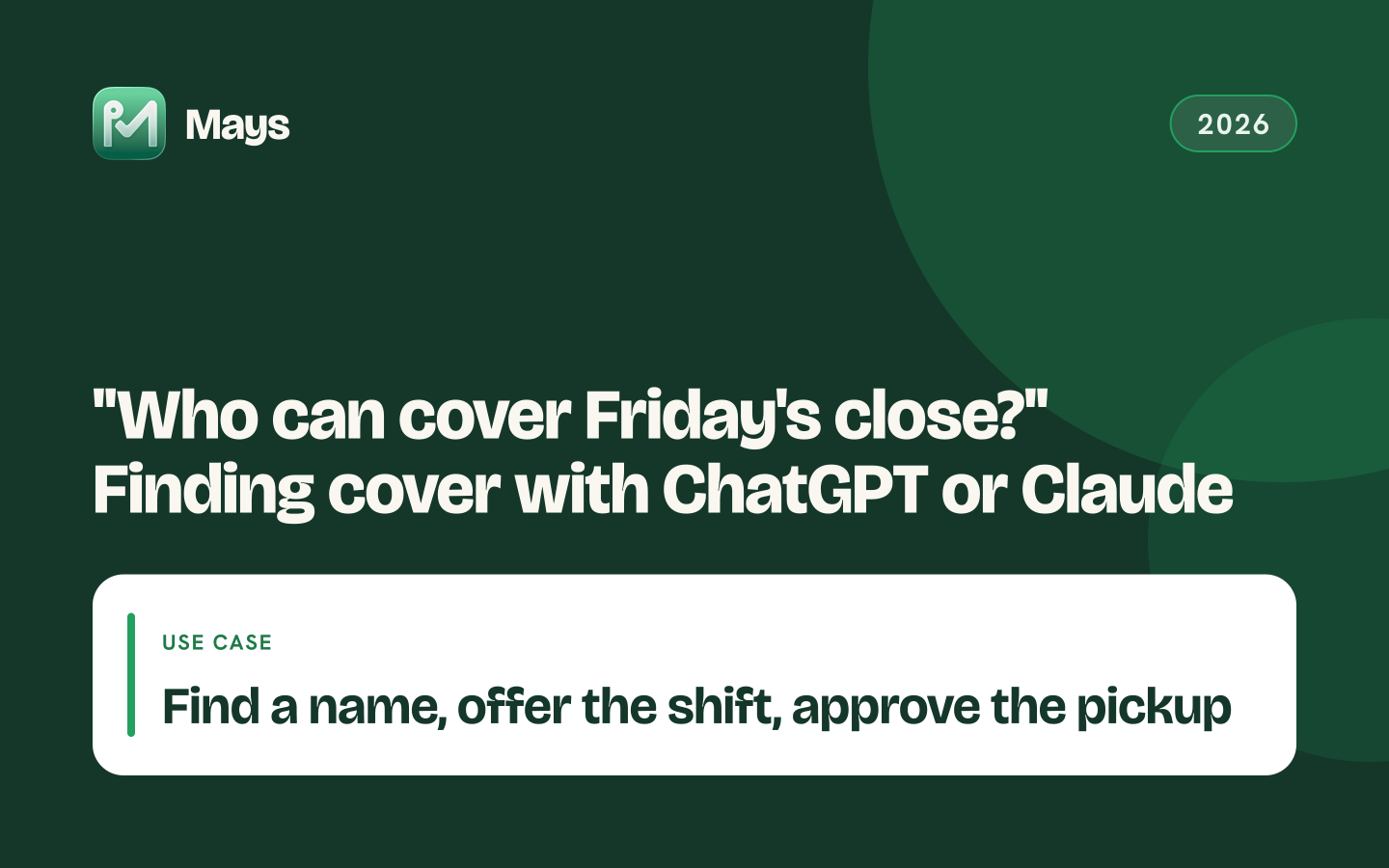 Mays cover card: "Who can cover Friday's close?" Finding cover with ChatGPT or Claude — Find a name, offer the shift, approve the pickup