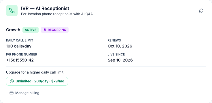 The subscription card: Growth, Active and Recording badges, a daily call limit of 100 calls/day, Renews Oct 10, 2026, the IVR phone number +15615550142, Live since Sep 10, 2026, an Unlimited · 200/day · $79/mo upgrade button and Manage billing