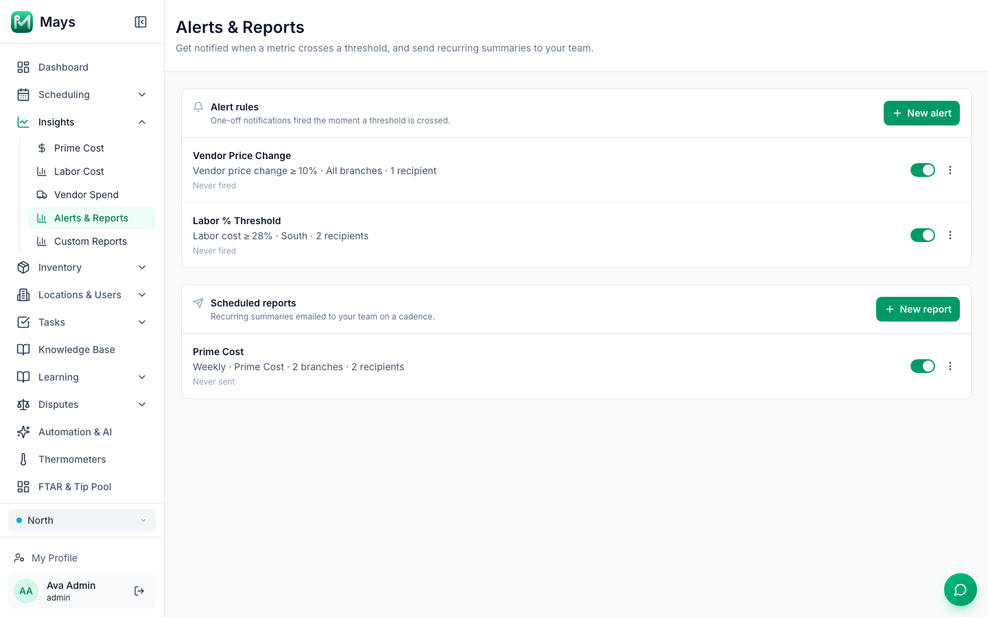 The Alerts & Reports page: Alert rules with Vendor Price Change (Vendor price change ≥ 10% · All branches · 1 recipient) and Labor % Threshold (Labor cost ≥ 28% · South · 2 recipients), both Never fired, and Scheduled reports with a weekly Prime Cost report for 2 branches and 2 recipients, Never sent, each with an on/off switch and a ⋮ menu