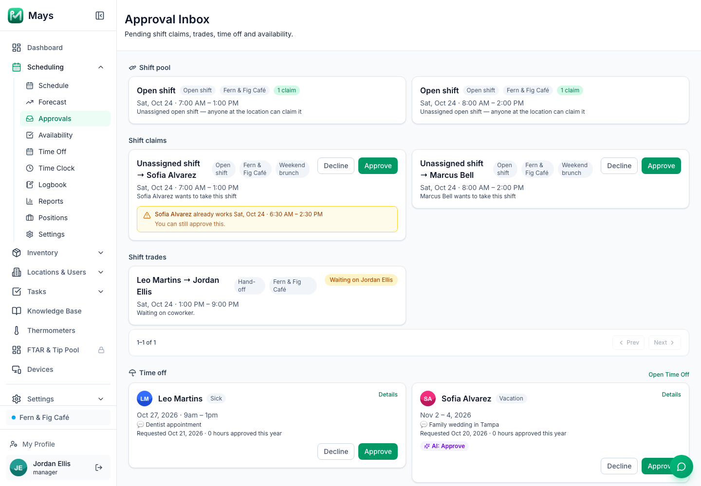 The Approval Inbox on the web, subtitled Pending shift claims, trades, time off and availability: Shift pool with two open shifts with 1 claim each, Shift claims for Sofia Alvarez (with the warning Sofia Alvarez already works Sat, Oct 24 · 6:30 AM – 2:30 PM — You can still approve this) and Marcus Bell, Shift trades with Leo Martins → Jordan Ellis (Waiting on Jordan Ellis), and the start of Time off