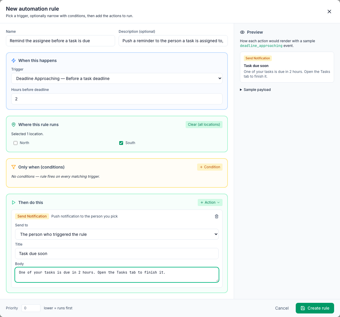 The New automation rule window: the name Remind the assignee before a task is due, the Deadline Approaching trigger with Hours before deadline 2, South ticked under Where this rule runs, no conditions, a Send Notification action sent to The person who triggered the rule with the title Task due soon and its message, the Preview on the right, Priority 0 with the hint lower = runs first, and the Create rule button