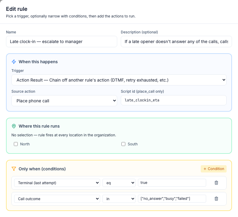 The Late clock-in — escalate to manager rule in the editor: its name and plain-language description, the Action Result trigger with Place phone call as the source action, all locations, and two conditions, Terminal (last attempt) eq true and Call outcome in no_answer, busy, failed