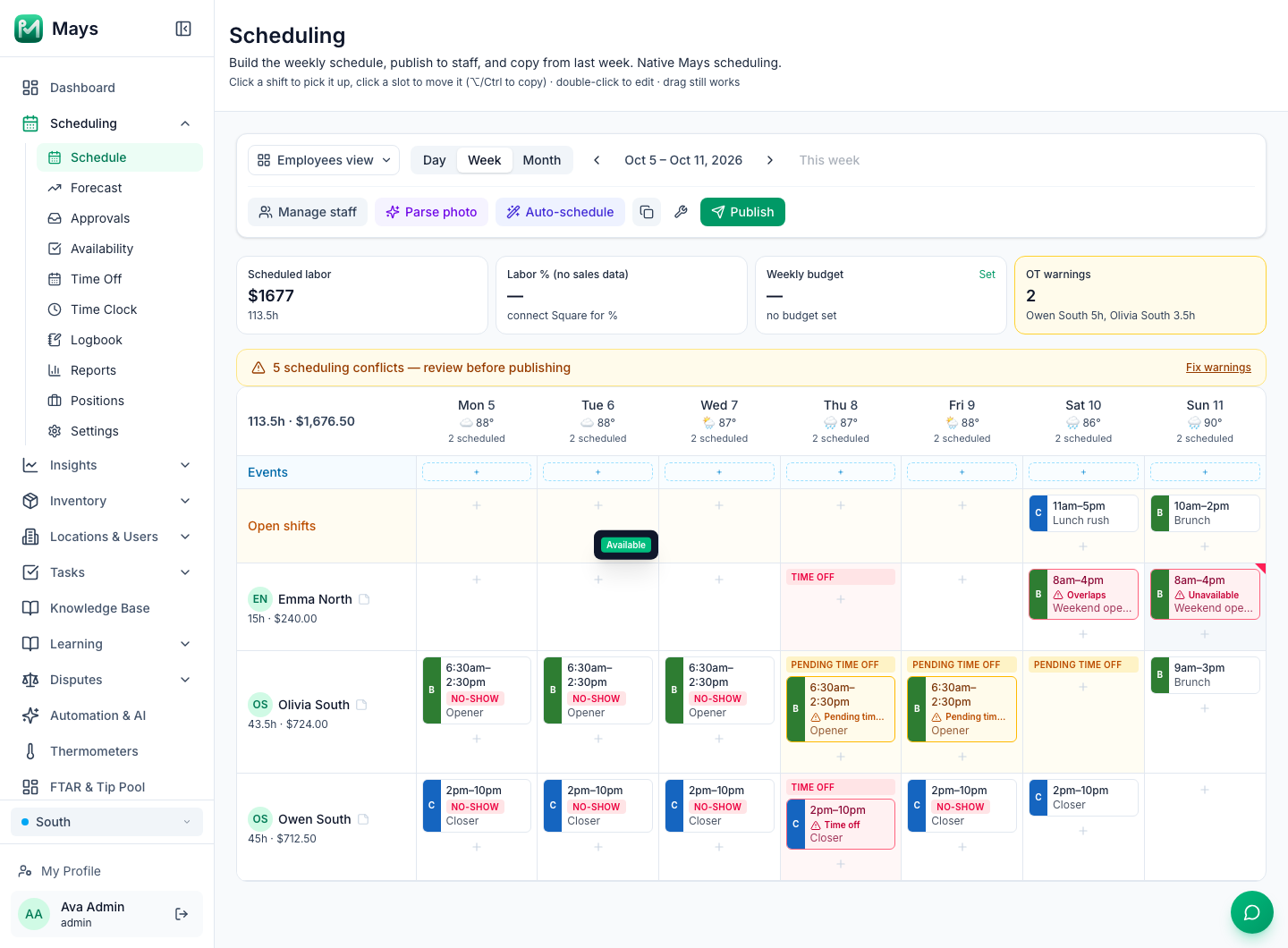 The Scheduling page for South, week of Oct 5 – Oct 11, 2026: the Scheduled labor card at $1677 for 113.5h, Labor %, Weekly budget, and OT warnings 2 — Owen South 5h, Olivia South 3.5h; a banner reading 5 scheduling conflicts — review before publishing; the Events and Open shifts rows; and rows for Emma North (15h · $240.00), Olivia South (43.5h · $724.00) and Owen South (45h · $712.50) with coloured shifts and NO-SHOW attendance marks. Emma and Owen have a red TIME OFF cell on Thursday, Owen's Thursday shift is outlined in red with Time off, Olivia's Thursday to Saturday cells read PENDING TIME OFF in amber and her shifts on those days carry an amber Pending time off mark; an Overlaps shift on Saturday and an Unavailable shift on Sunday