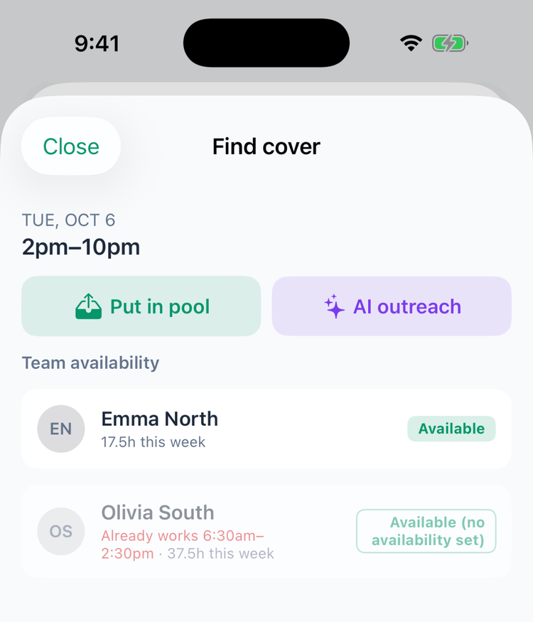 Find cover on iPhone for Tue, Oct 6, 2pm–10pm, with the Put in pool and AI outreach buttons, and Team availability listing Emma North — 17.5h this week, Available — and Olivia South greyed out with Already works 6:30am–2:30pm · 37.5h this week and Available (no availability set)