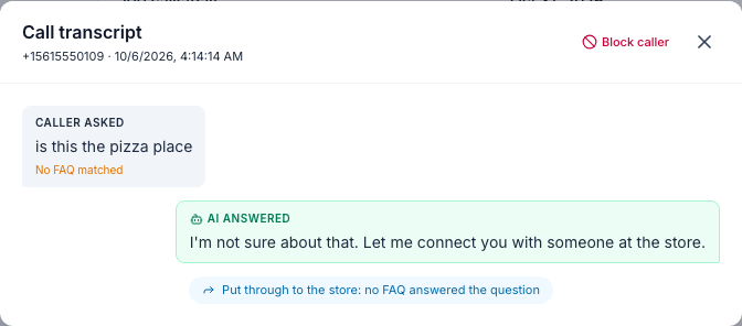 The call transcript for +15615550109: the caller asked is this the pizza place, No FAQ matched, the AI answered that it would connect them with someone at the store, Put through to the store: no FAQ answered the question, and the Block caller button at the top