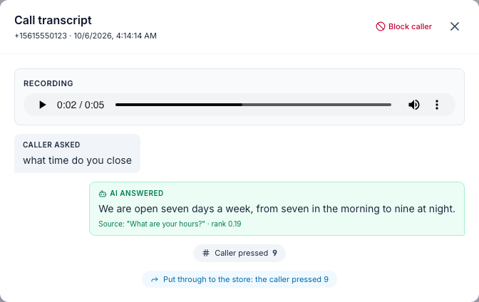 A call transcript with the Recording player at the top, the caller asking what time do you close and the AI answering with the opening hours, then Caller pressed 9 and Put through to the store: the caller pressed 9