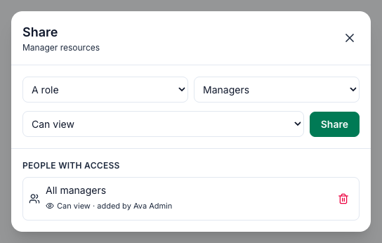 The Share window for the Manager resources folder: A role and Managers picked, Can view, the Share button, and under People with access, All managers — Can view, added by Ava Admin