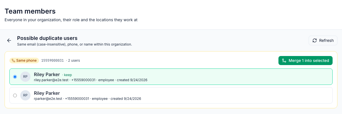 Possible duplicate users: a Same phone group for 15559000031 with 2 users, Riley Parker (riley.parker@e2e.test, created 9/24/2026) picked to keep and a second Riley Parker (rparker@e2e.test), and the Merge 1 into selected button