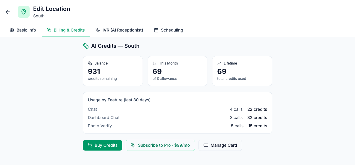 The South location's Billing & Credits tab with its balance, this month's use and lifetime use, Usage by Feature, and the Buy Credits, Subscribe to Pro · $99/mo and Manage Card buttons