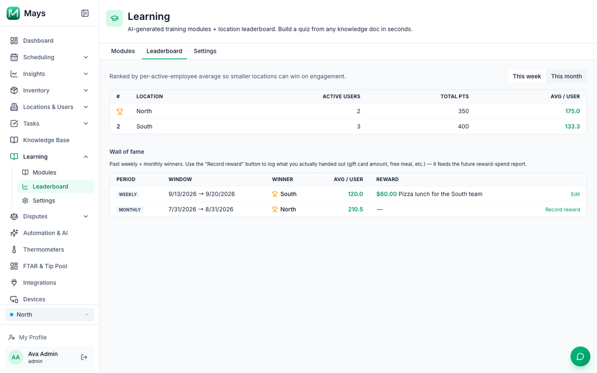 The Learning Leaderboard on the web for This week: North first with 2 active users, 350 points and 175.0 per user, South second with 3, 400 and 133.3; the Wall of fame below with a weekly win for South with a $60.00 Pizza lunch reward and a monthly win for North with Record reward