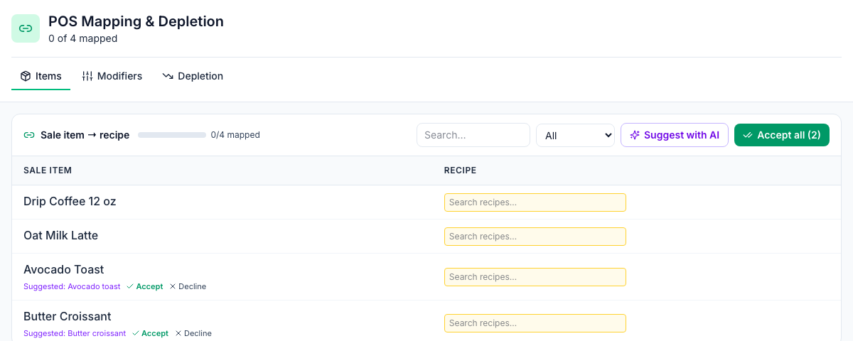 The Items tab before mapping: 0 of 4 mapped under the title, 0/4 mapped in the bar, the Suggest with AI and Accept all (2) buttons, and sale items Drip Coffee 12 oz, Oat Milk Latte, Avocado Toast and Butter Croissant, the last two with Suggested, Accept and Decline