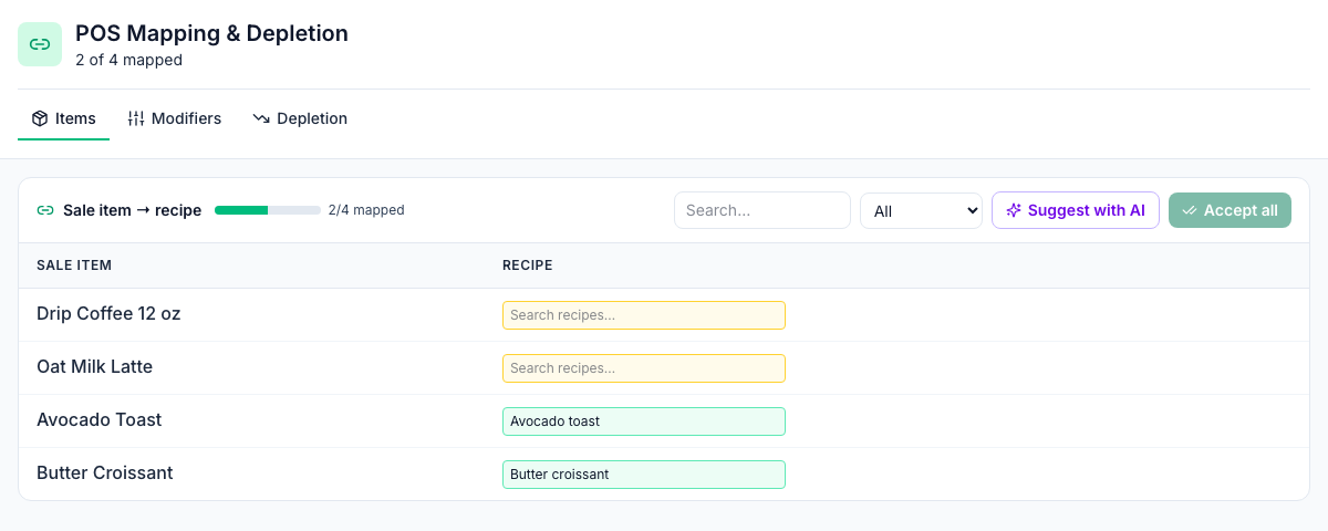 The Items tab after Accept all: 2 of 4 mapped, with Avocado Toast and Butter Croissant mapped to their recipes and Drip Coffee 12 oz and Oat Milk Latte left unmapped