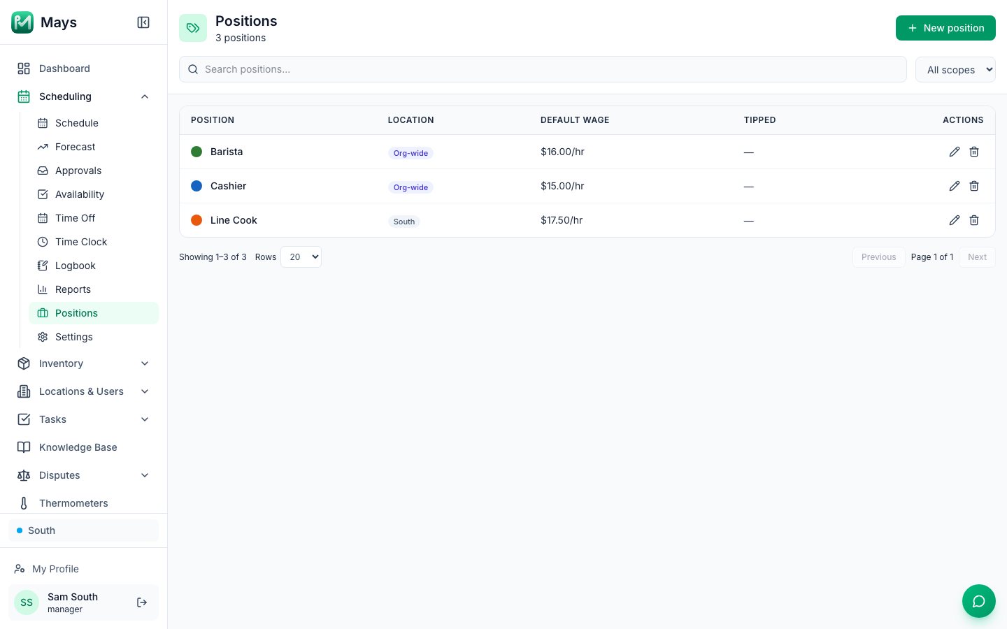 The Positions page with three positions — Barista and Cashier (Org-wide) at $16.00/hr and $15.00/hr, and Line Cook (South) at $17.50/hr — each with a colour dot and edit and delete buttons