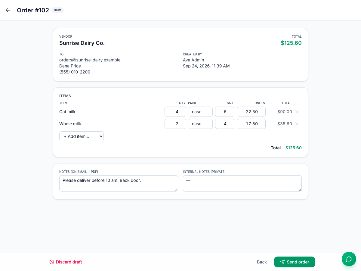 Draft order number 102 to Sunrise Dairy Co.: the vendor's order email, contact and phone, 4 cases of Oat milk at $22.50 and 2 cases of Whole milk at $17.80 for $125.60, a note for the vendor, and the Discard draft and Send order buttons