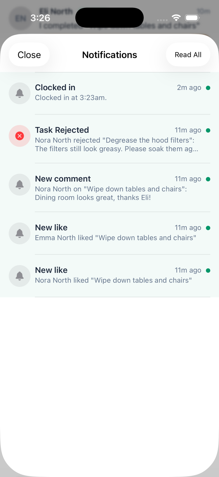 The Notifications screen in the app: Close and Read All at the top, and unread notifications for Clocked in, Task Rejected with the manager's reason, New comment and two New like notifications, each with a green dot