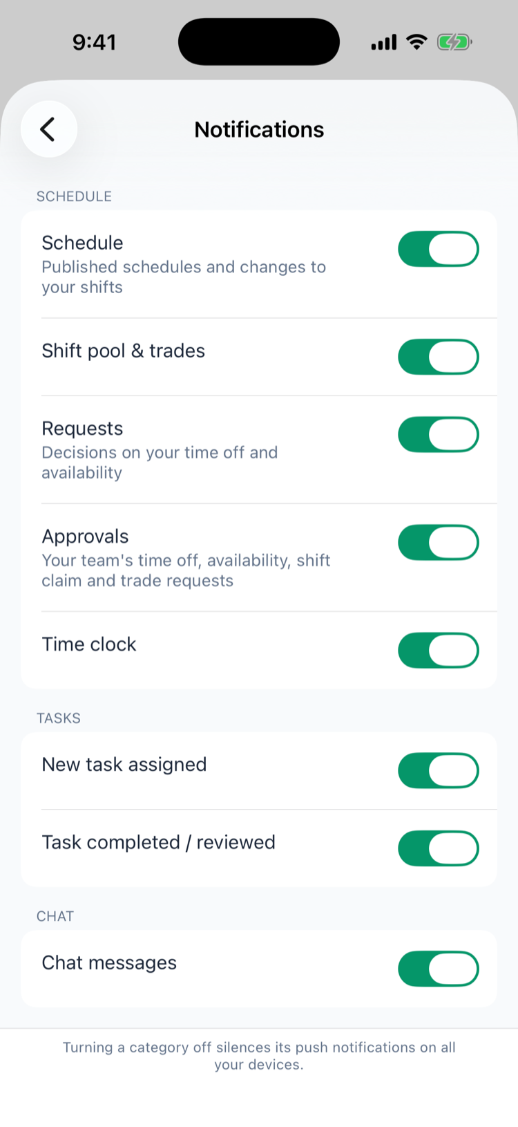 The Notifications settings screen for a manager: Schedule, Shift pool & trades, Requests (Decisions on your time off and availability), Approvals (Your team's time off, availability, shift claim and trade requests) and Time clock under Schedule; New task assigned and Task completed / reviewed under Tasks; Chat messages under Chat; all switched on