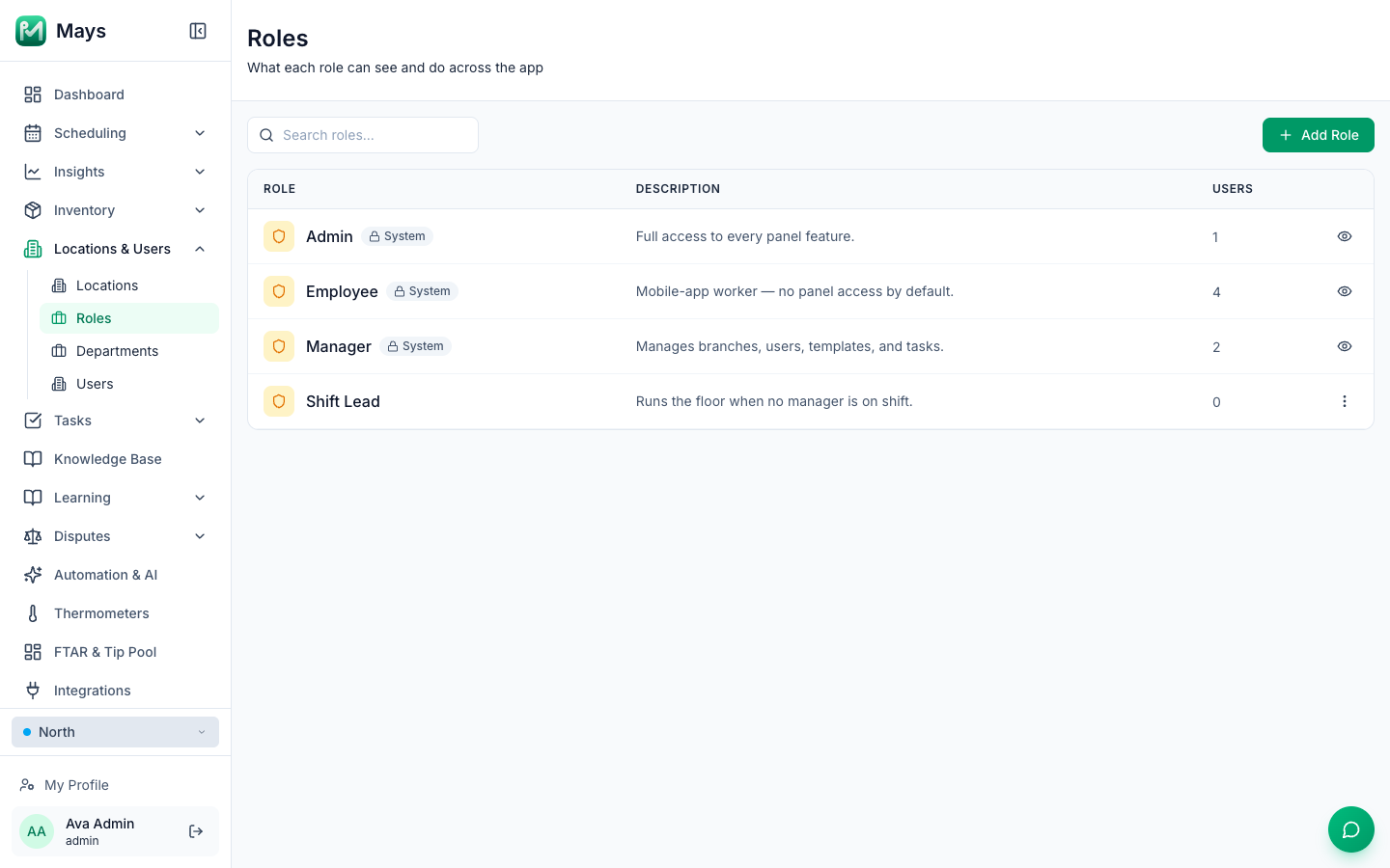 The Roles page listing Admin, Employee and Manager marked System, and a custom Shift Lead role, with each role's description and number of users