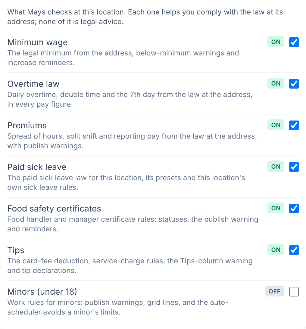 The Labor law compliance group of the Labor & compliance card: one switch per feature, with Minors (under 18) off