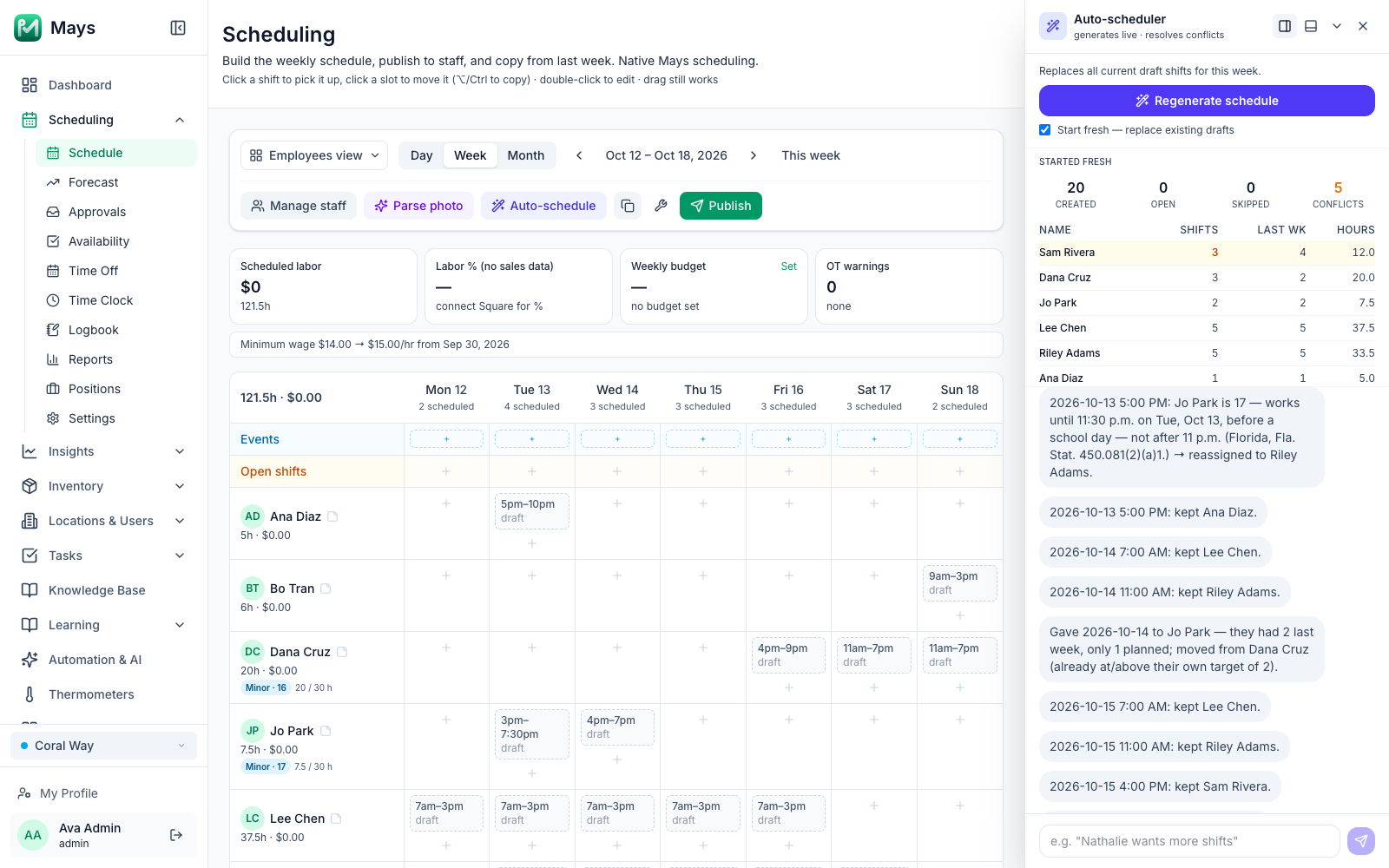 The Auto-scheduler panel after Start fresh for Oct 12 – Oct 18: Jo Park is 17, works until 11:30 p.m. before a school day, not after 11 p.m. (Florida), so the shift was reassigned to Riley Adams