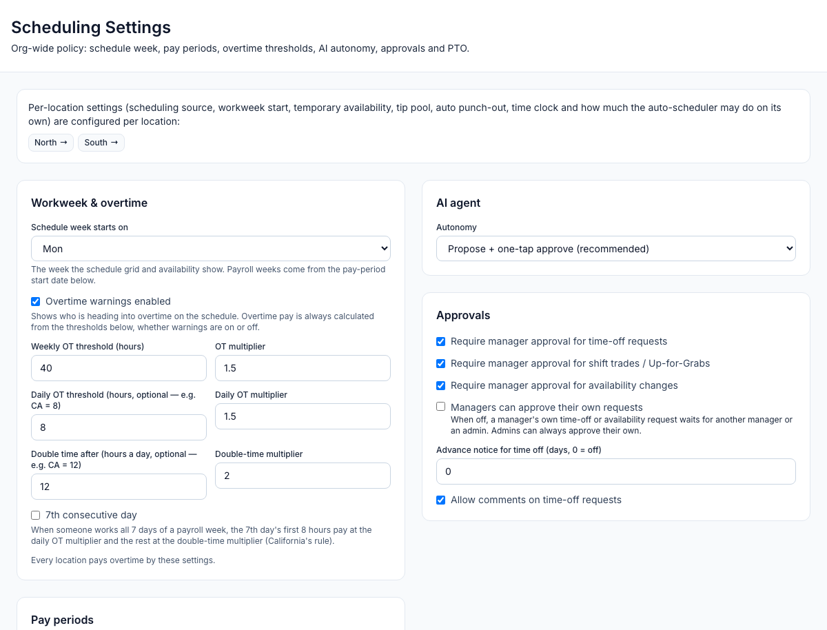 Scheduling Settings: links to the North and South locations; Workweek & overtime with Schedule week starts on Mon, Overtime warnings enabled ticked, Weekly OT threshold 40, OT multiplier 1.5, Daily OT threshold 8, Daily OT multiplier 1.5, Double time after 12, Double-time multiplier 2, 7th consecutive day unticked with its explanation, and the note that where Labor law compliance's overtime law is on, a location pays the more protective of these settings and the overtime law at its address; AI agent with Autonomy; and Approvals with its four checkboxes — the three Require manager approval ones, and Managers can approve their own requests, unticked, with the note When off, a manager's own time-off or availability request waits for another manager or an admin — Advance notice for time off 0 and Allow comments on time-off requests