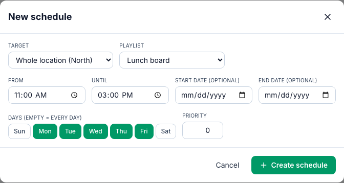 The New schedule window: Target Whole location (North), Playlist Lunch board, From 11:00 AM, Until 03:00 PM, empty start and end dates, Days Mon to Fri selected, Priority 0, and Create schedule