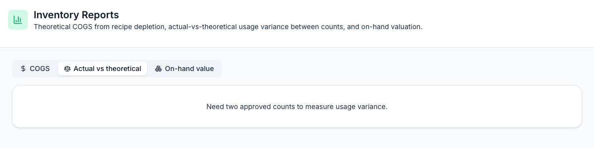The Inventory Reports page on the Actual vs theoretical tab, showing Need two approved counts to measure usage variance
