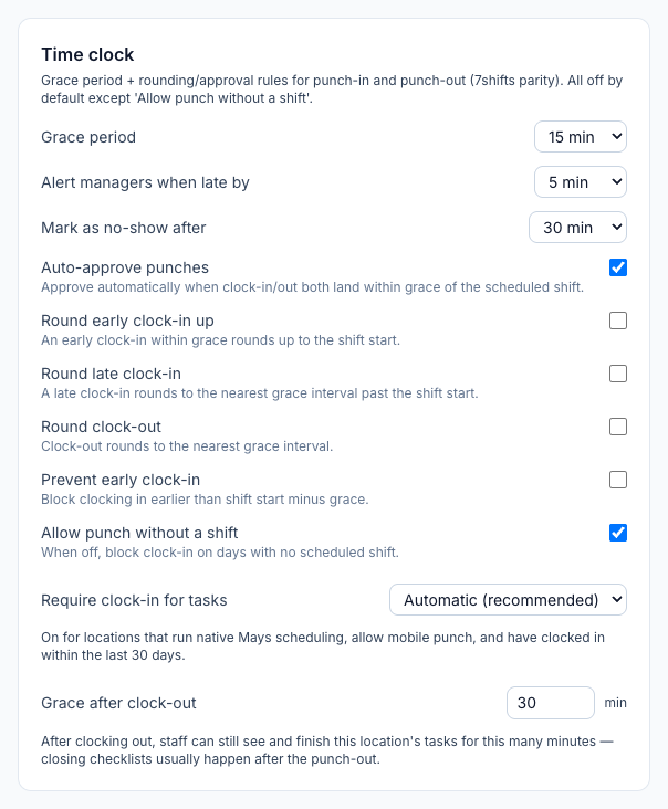 The Time clock card: Grace period 15 min, Alert managers when late by 5 min, Mark as no-show after 30 min, Auto-approve punches checked, the three rounding options, Prevent early clock-in, Allow punch without a shift checked, Require clock-in for tasks Automatic (recommended) and Grace after clock-out 30 min
