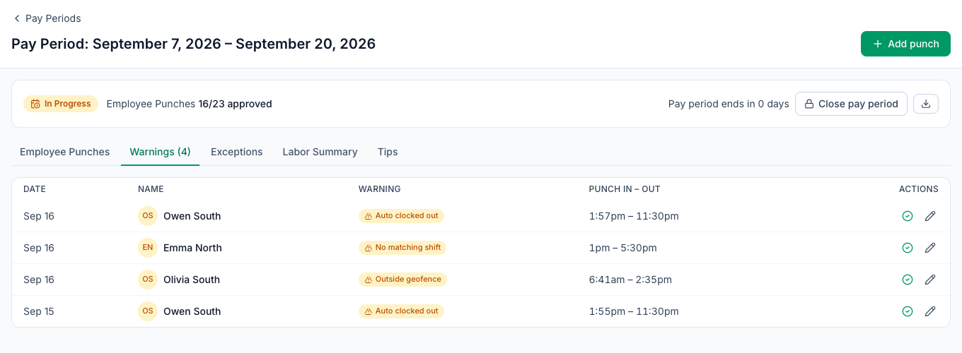 The Warnings tab with four rows: Owen South Auto clocked out on Sep 16 and Sep 15, Emma North No matching shift 1pm – 5:30pm and Olivia South Outside geofence 6:41am – 2:35pm, each with approve and edit buttons