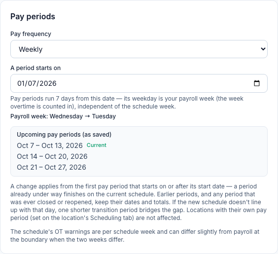 The Pay periods settings: Pay frequency Weekly, A period starts on 01/07/2026, Payroll week Wednesday → Tuesday, Upcoming pay periods Oct 7 – Oct 13, 2026 (Current), Oct 14 – Oct 20 and Oct 21 – Oct 27, and the note that a change applies from the first pay period that starts on or after its start date