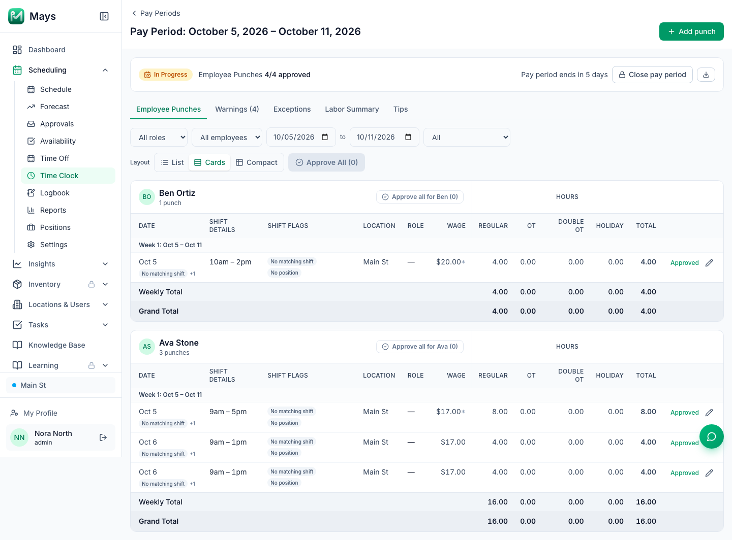 The Cards layout for Oct 5 – Oct 11, 2026: Ben Ortiz's Oct 5 punch at $20.00* and Ava Stone's Oct 5 punch at $17.00* — wages not saved on the punch, paid while the period is open — and her two Oct 6 punches at $17.00, every row flagged No matching shift and No position