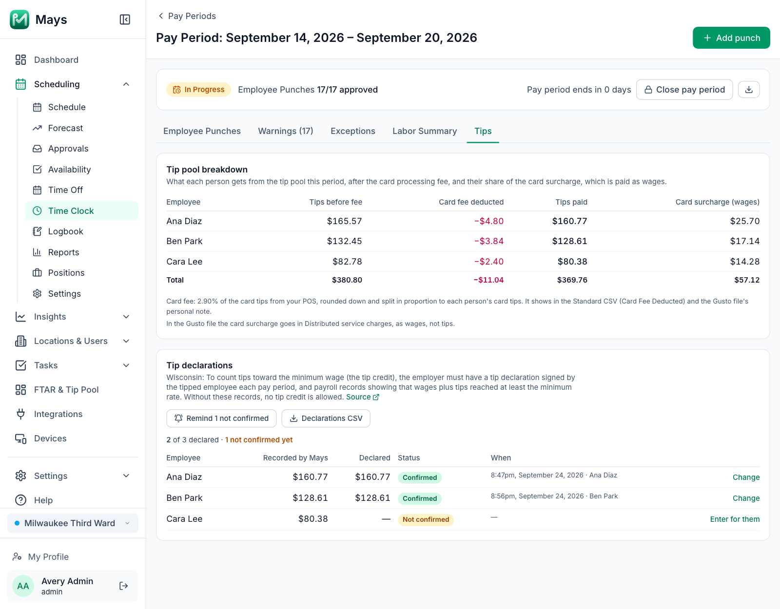The Tips tab of a pay period: the tip pool breakdown with tips before the card fee, the card fee deducted, tips paid and the card surcharge as wages, and the Tip declarations list with 2 of 3 declared, Ana Diaz and Ben Park confirmed and Cara Lee not confirmed yet, with Remind and Declarations CSV buttons