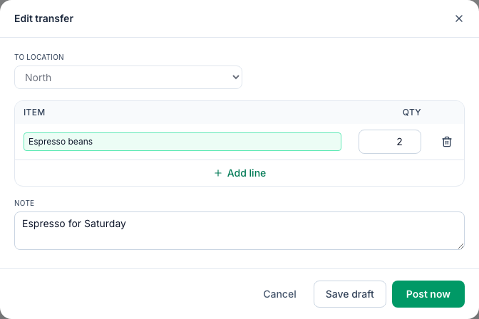 Editing a draft transfer to North: 2 of Espresso beans, the Add line button, the note Espresso for Saturday, and the Cancel, Save draft and Post now buttons